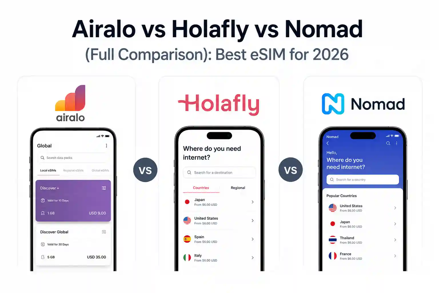 Airalo vs Holafly vs Nomad (Full Comparison) Best eSIM for 2026