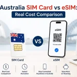 Australia SIM Card vs eSIM Real Cost Comparison