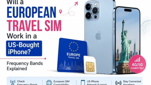 Will a European Travel SIM Work in a US-Bought iPhone Frequency Bands Explained